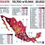 Cibercrímenes incrementaron durante confinamiento: UIF
