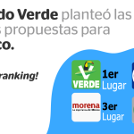 El Partido Verde presentó la mejor propuesta para bajar el precio de las medicinas ¡Conócelas aquí!